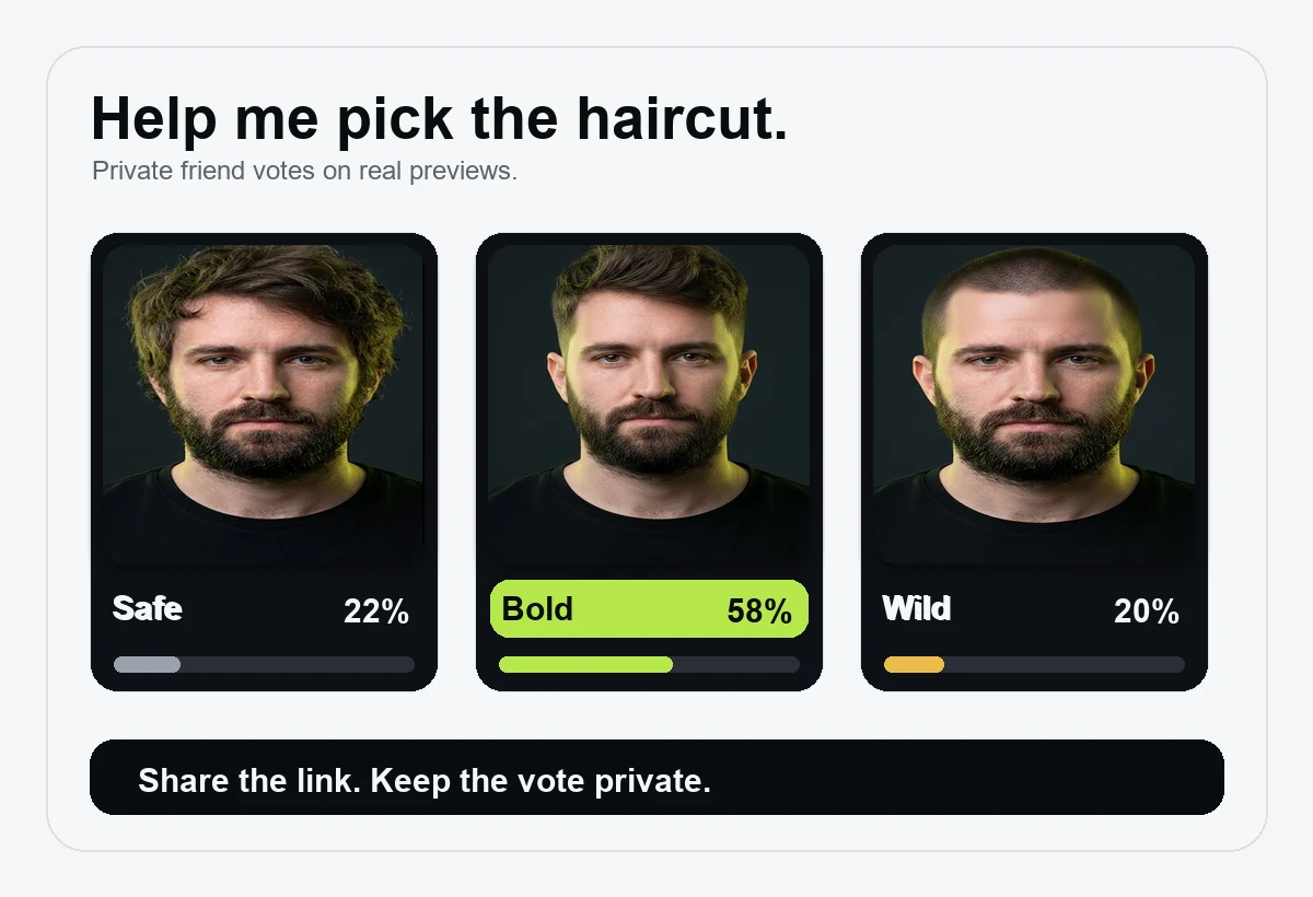 Private hairstyle poll card with realistic preview options and vote bars